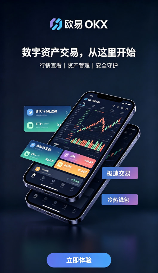欧交易所app下载交易操作流程演示
